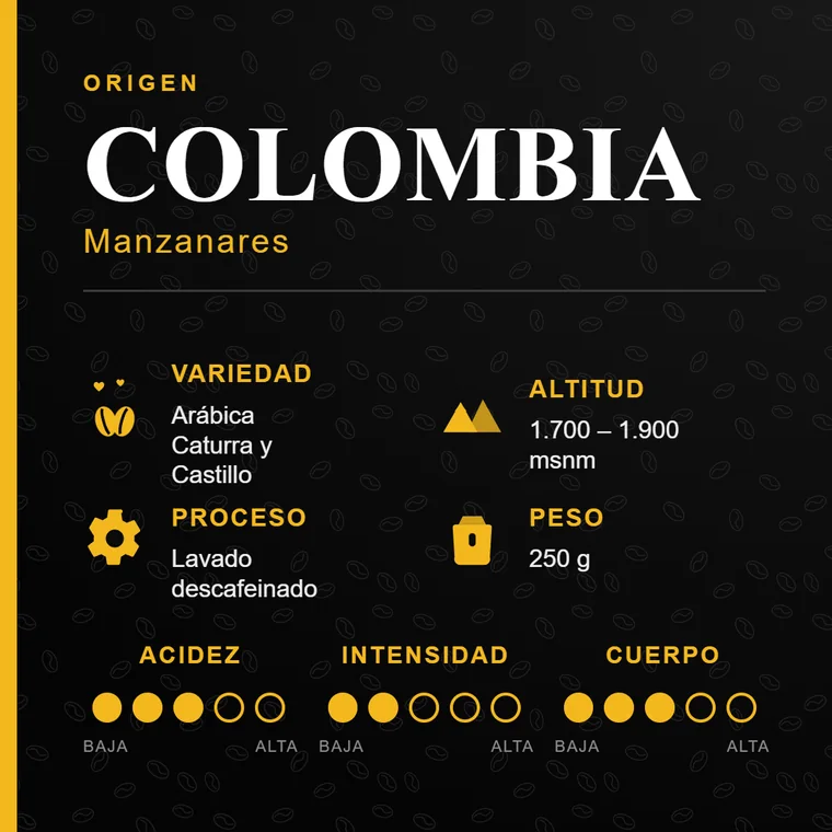 Ficha técnica Astrognomo Colombia Descafeinado 250g