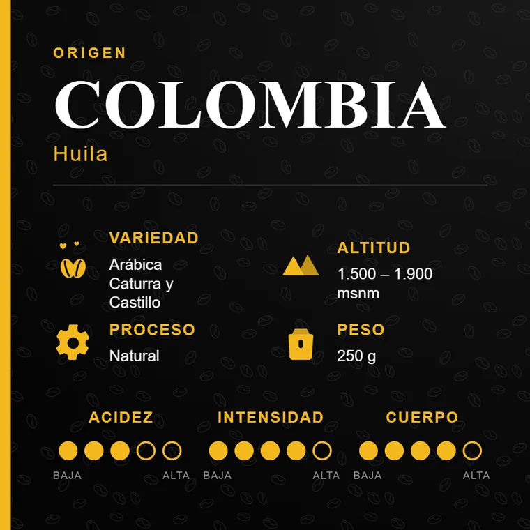 Ficha técnica Astrognomo Colombia Huila 250g