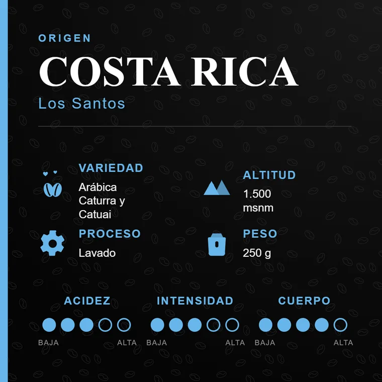 Ficha técnica Astrognomo Costa Rica 250g