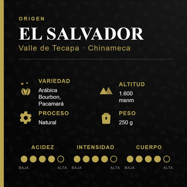 Ficha técnica Astrognomo El Salvador 250g