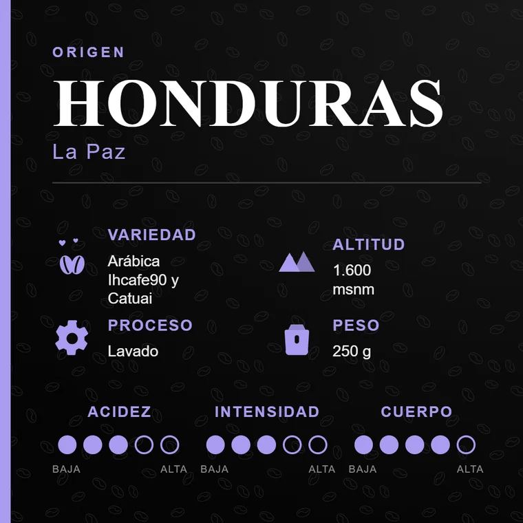 Ficha técnica Astrognomo Honduras 250g
