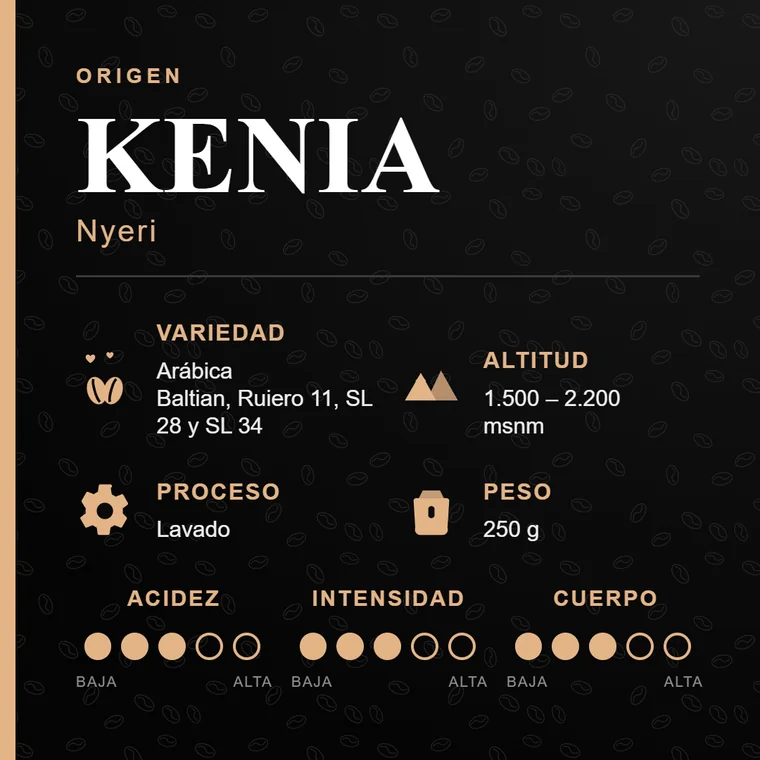 Ficha técnica Astrognomo Kenia 250g
